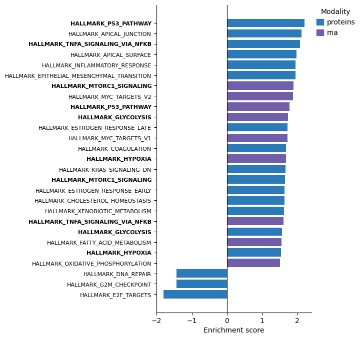 ../../_images/0cf596d47c4542d25b9ba2790db5f0ea80c18d00309e4e568eb3e6cb777f2f9f.png