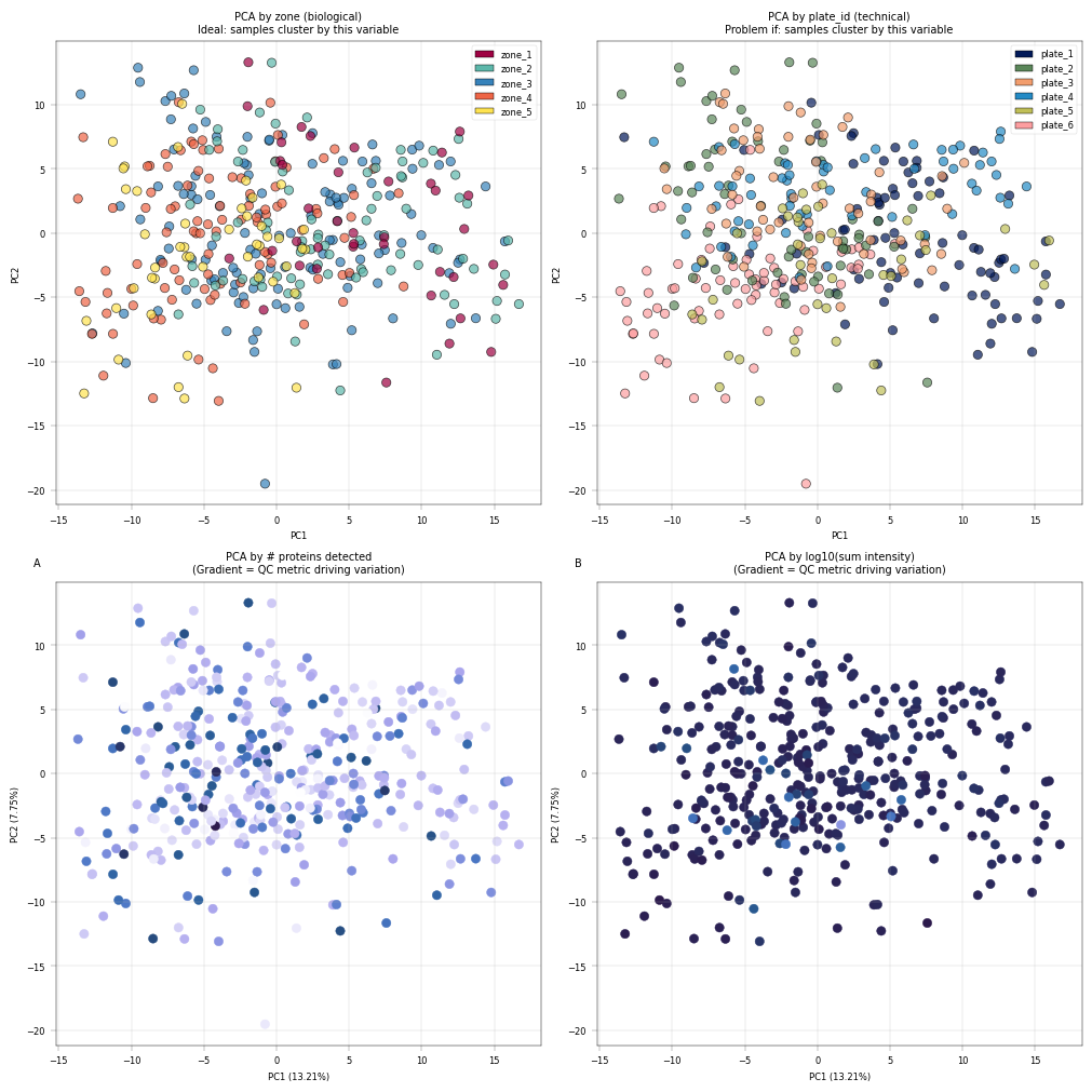 ../../_images/2075a4d27629a3ec8968fd6684582ca4137dbe7d3e5a5de89422fafd29c3f37a.png
