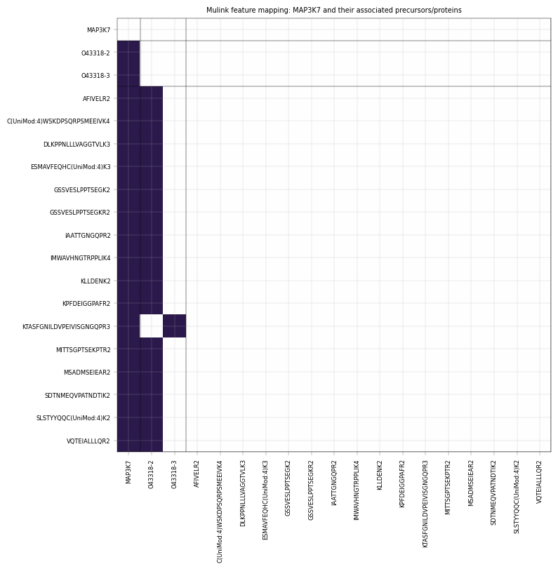../../_images/4929cedb0e4dea33f58086e5a23be2b28fc79252ec487ec00c0db8649eb3d4d0.png