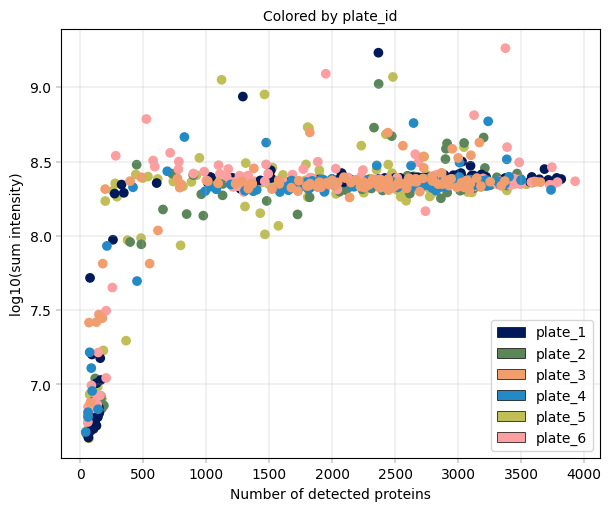 ../../_images/58222eb7162114dfb54551912cea3cfc7caa8c44ab7ef5b2babb46b0bd295ff2.png