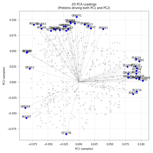../../_images/58bb929e3fa8faca681d742d0ec917b5dc9336081526f5540b8c4c1e8ce91bda.png
