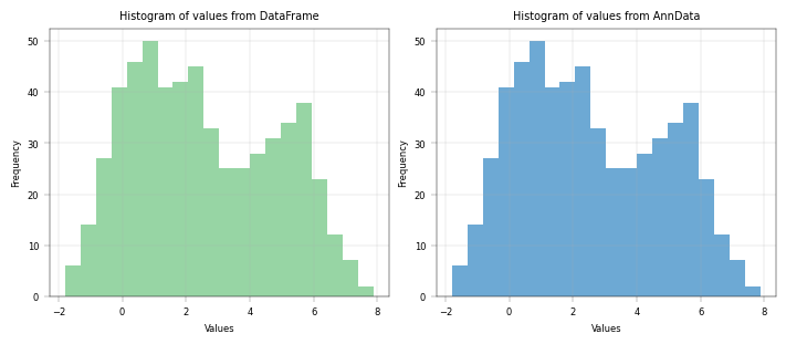 ../../_images/61f0ba8f315714066f1043ef449439d52ac63bdc7d3d940260d753e537ec9e4c.png