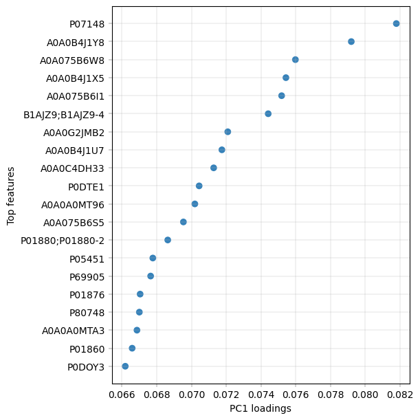 ../../_images/65212af02283a635072a1a2af0c0a46e3bbc0c8aec4e51b63772a0b23deb6dfe.png