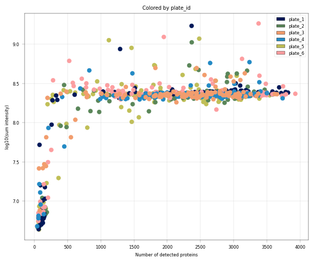 ../../_images/67a3178e10e2682814199306f7a443b48c4b7353a3630713c92689d3895c6bda.png
