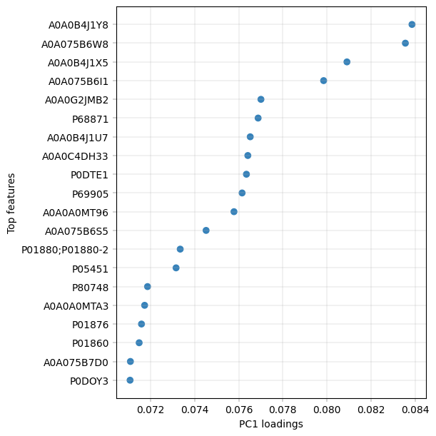../../_images/6c4bf4d41a913e386a0d6da679cc1078b59bccf1b25d8f57e5ac078d6c254bb8.png