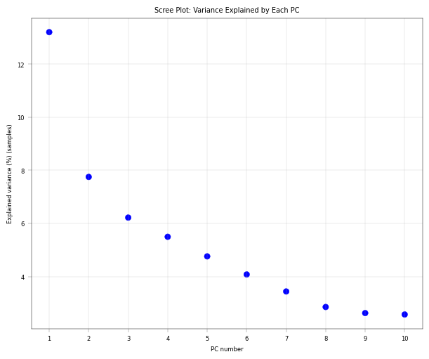 ../../_images/6f4b6d451afe940e07f8798f8159953f3575913a7cdbc5b57ff3bfd5bb87d794.png