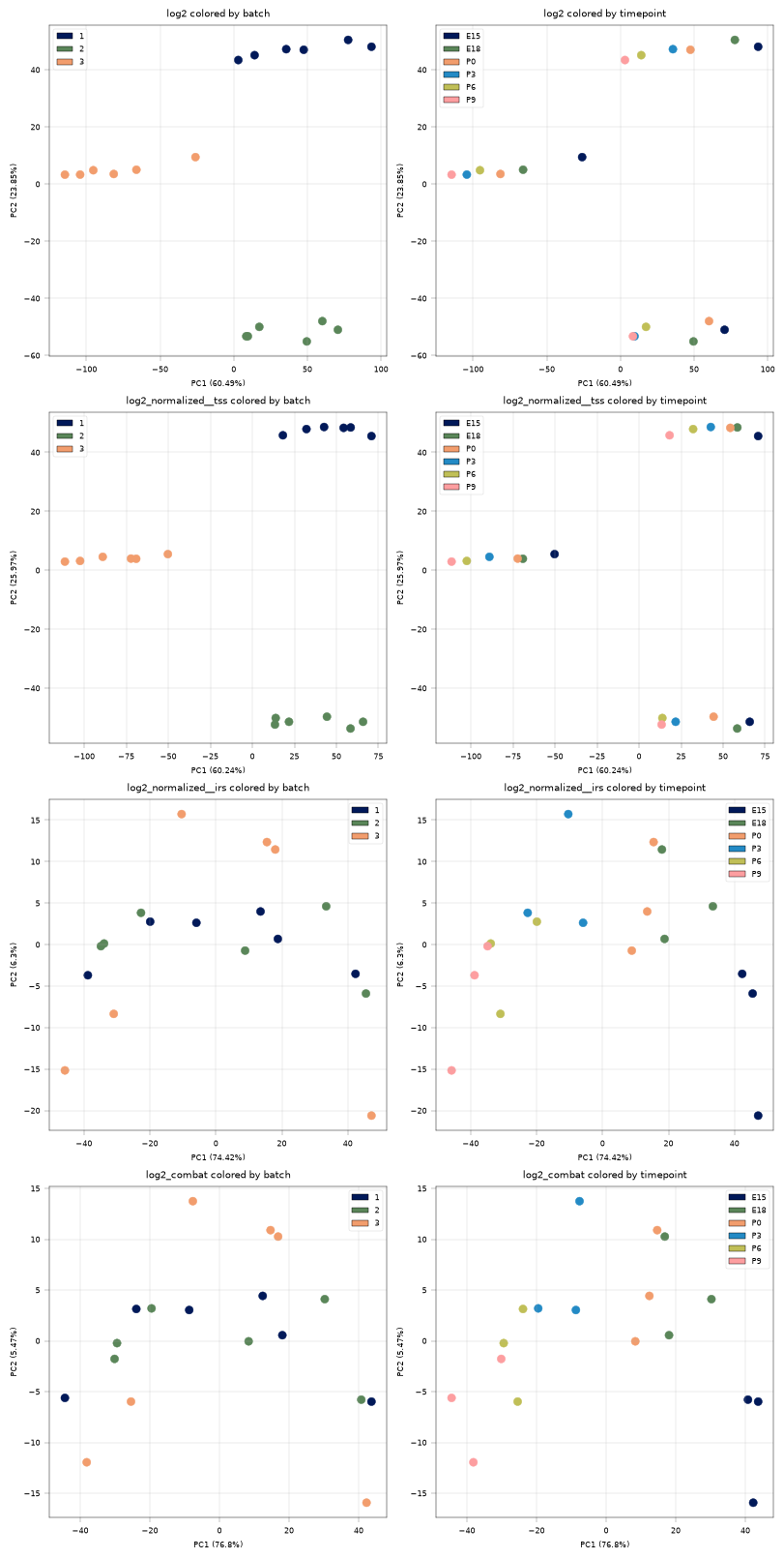../../_images/761a1d0e95610281d1a1bfb01a9e85f78306462926eb483cd52d82ab0498fd1f.png