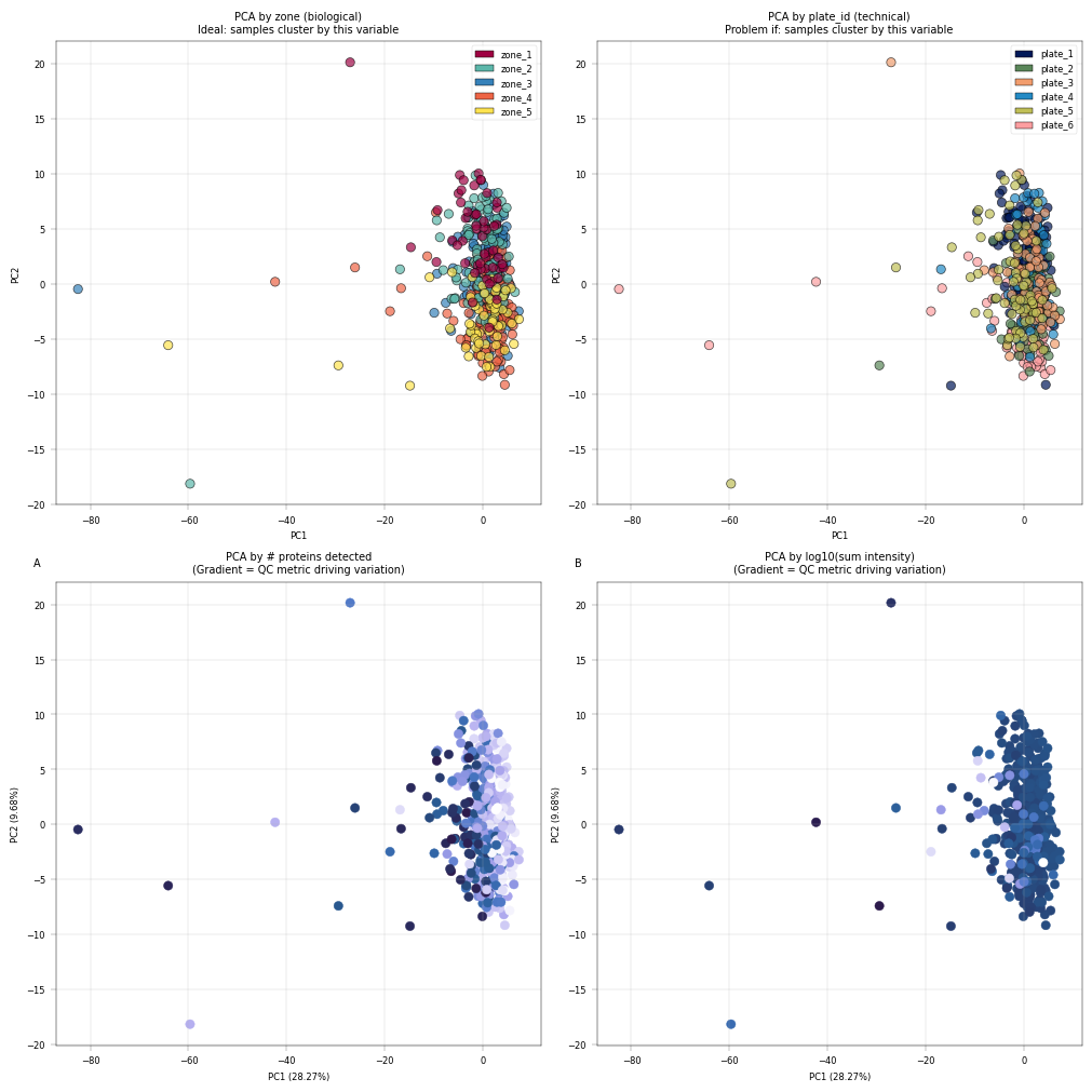 ../../_images/8abedadf51d693465d9f90e573f5d9351a4a3024450530df620a602b52a81fa3.png