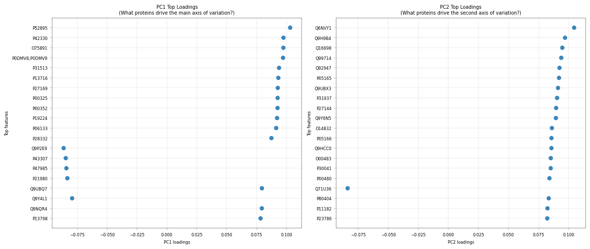 ../../_images/9f7084cc3a911e89f3edb26c777f84f896c8d8dc5ca8a28561f8209f27acad82.png
