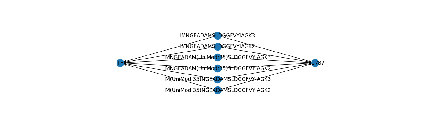 ../../_images/d91a5894e639873c86f52af61c41ebd0416bff47ccc268403f892b8aaca6ad03.png