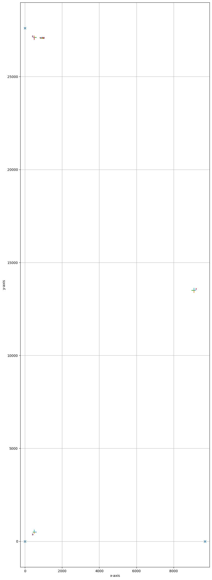 ../../_images/pages_notebooks_creating_calibration_template_3_0.png