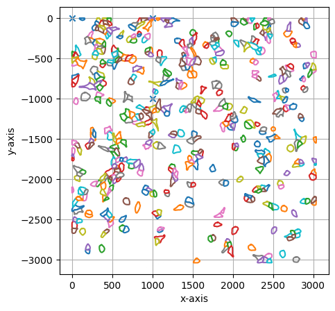 ../../_images/pages_notebooks_generate_xml_from_segmentation_mask_10_1.png