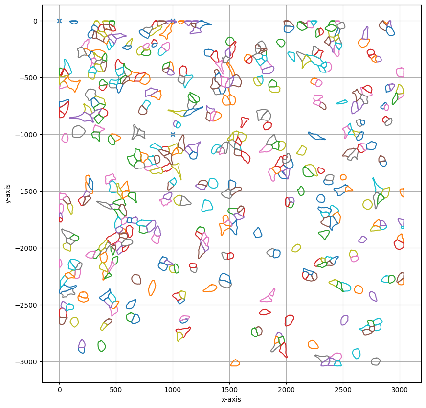 ../../_images/pages_notebooks_generate_xml_from_segmentation_mask_9_3.png