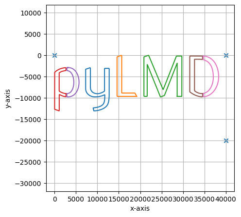 ../../_images/pages_notebooks_generate_cutting_mask_svg_5_0.png