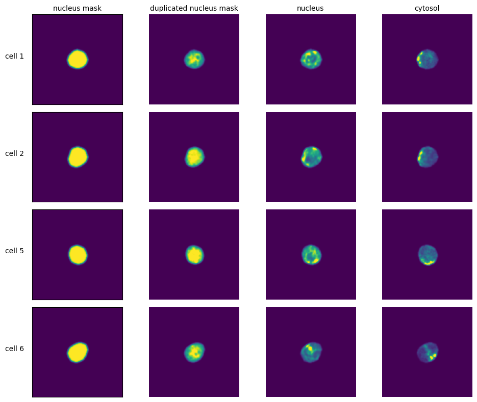 ../../_images/pages_notebooks_example_notebook_segmentation_workflows_17_0.png