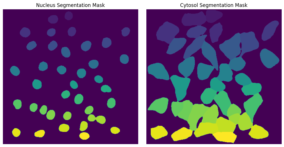 ../../_images/pages_notebooks_example_notebook_segmentation_workflows_22_0.png