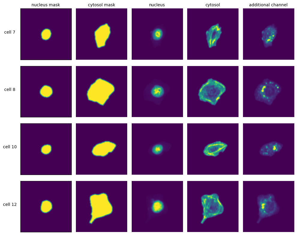 ../../_images/pages_notebooks_example_notebook_segmentation_workflows_24_0.png