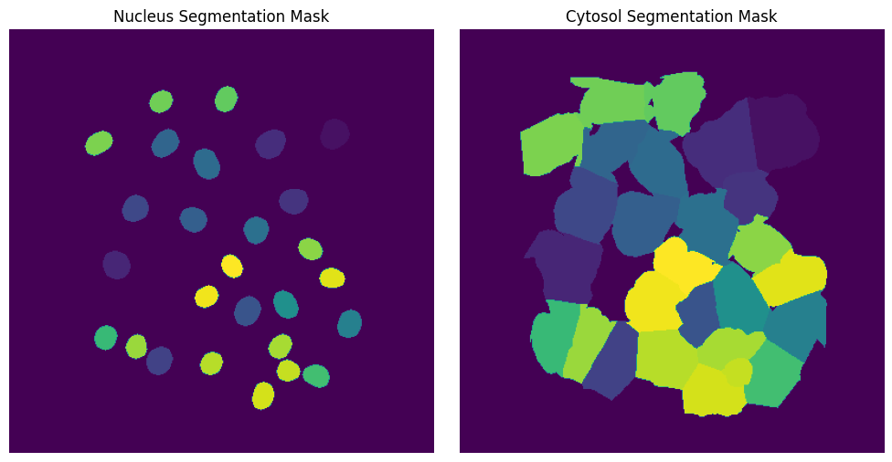 ../../_images/pages_notebooks_example_notebook_segmentation_workflows_8_0.png