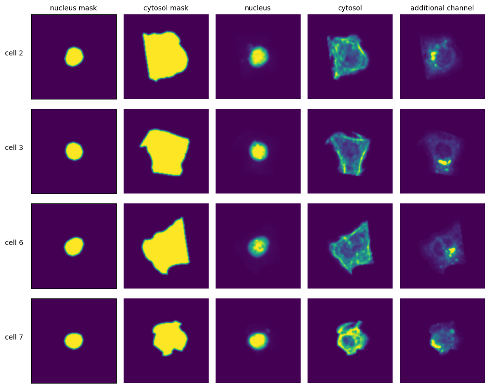 ../../_images/pages_notebooks_example_notebook_segmentation_workflows_10_0.png