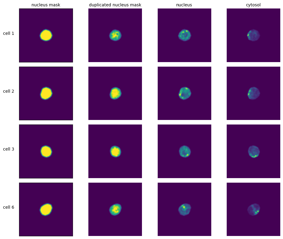 ../../_images/pages_notebooks_example_notebook_segmentation_workflows_17_0.png