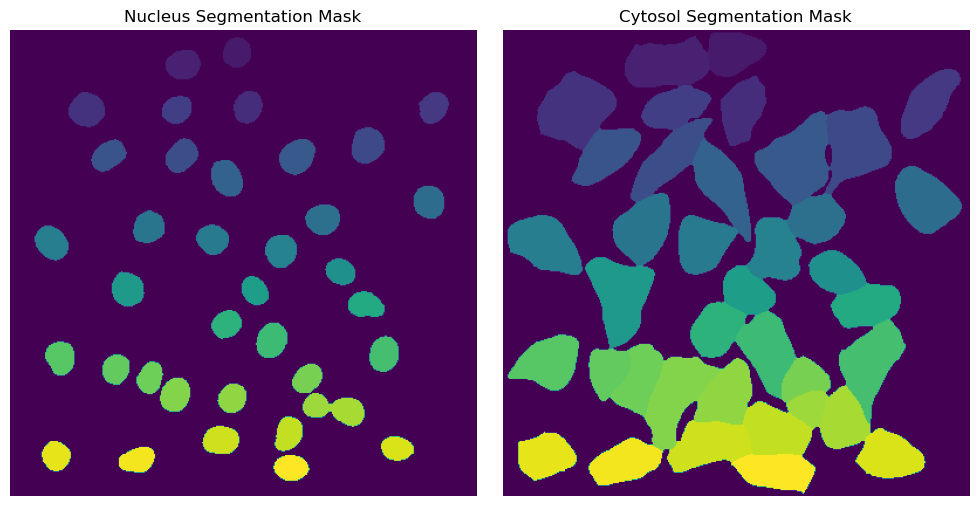 ../../_images/pages_notebooks_example_notebook_segmentation_workflows_23_0.png