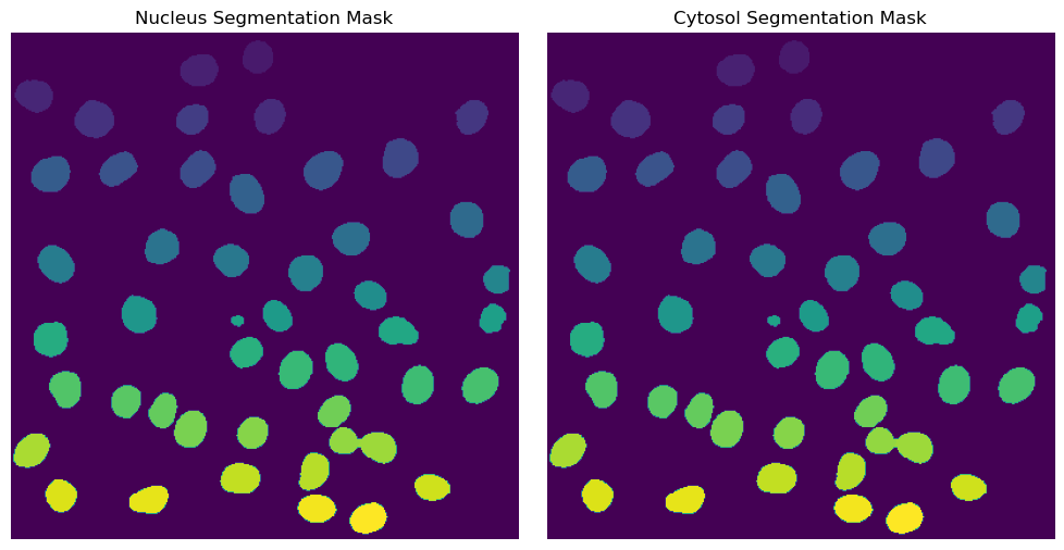 ../../_images/pages_notebooks_example_notebook_segmentation_workflows_30_0.png