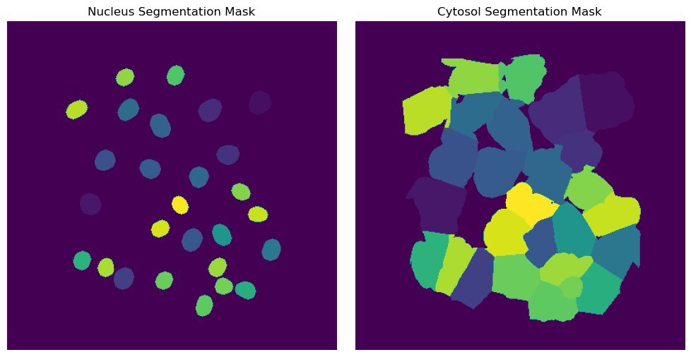 ../../_images/pages_notebooks_example_notebook_segmentation_workflows_8_0.png