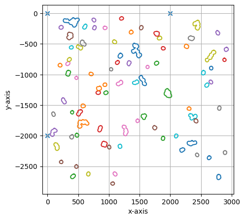 ../../_images/pages_notebooks_example_scPortrait_project_41_13.png