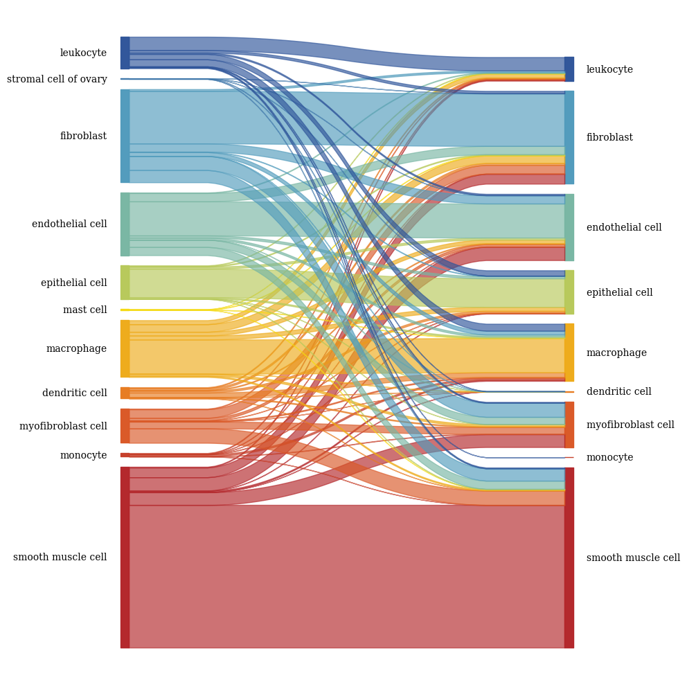 ../../_images/pages_notebooks_Fig_3_27_0.png