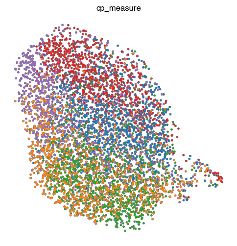 ../../_images/pages_notebooks_Fig_S2_10_2.png