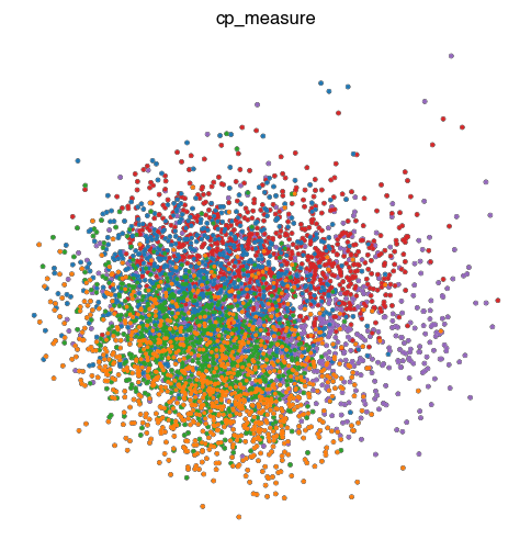 ../../_images/pages_notebooks_Fig_S2_11_2.png