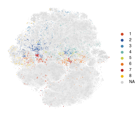 ../../_images/pages_notebooks_Fig_S4_47_0.png